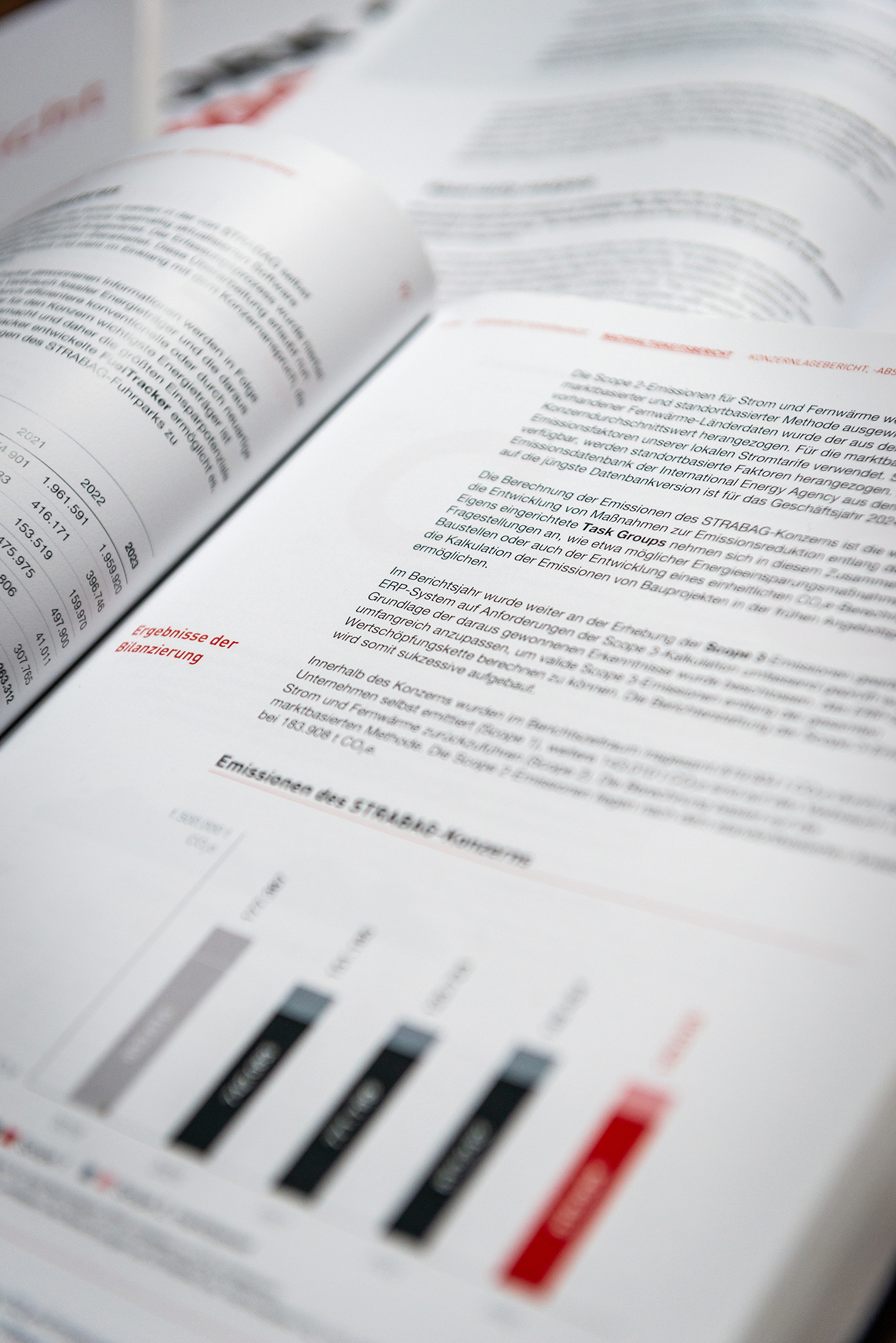 Photo of an open page of the STRABAG annual report 
